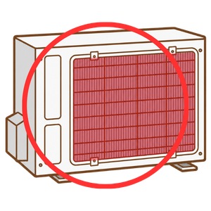 アルミフィン（熱交換器）対応可